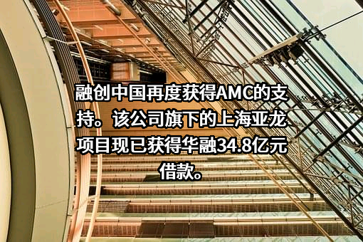 融创中国控股有限公司
