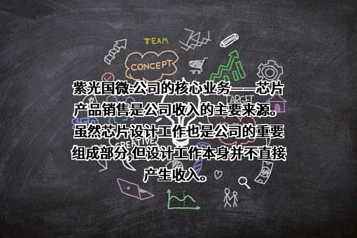 紫光国芯微电子股份有限公司