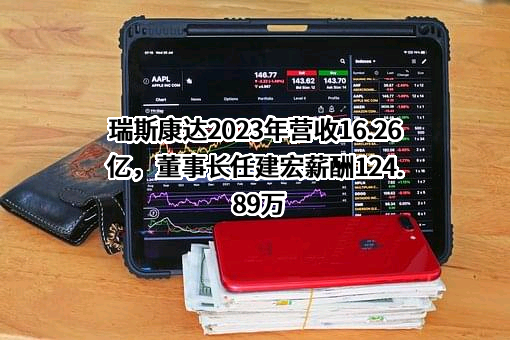 瑞斯康达科技发展股份有限公司