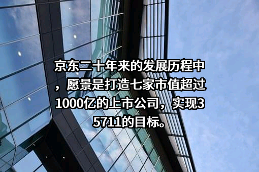 北京京东叁佰陆拾度电子商务有限公司