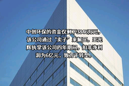 厦门中创环保科技股份有限公司