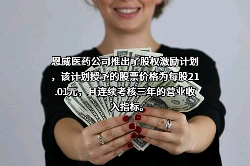 山东恩威药业有限公司