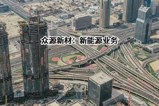 安徽众源新材料股份有限公司