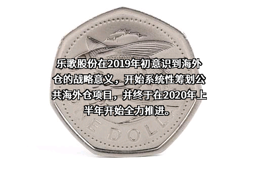 乐歌人体工学科技股份有限公司