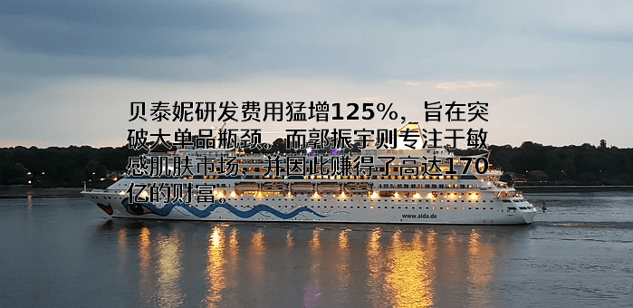 云南贝泰妮生物科技集团股份有限公司