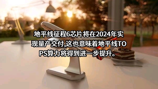 北京地平线机器人技术研发有限公司