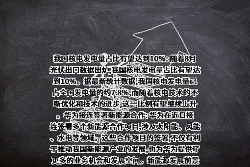中国绿发投资集团有限公司