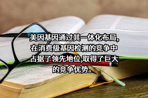 美因健康科技（北京）有限公司