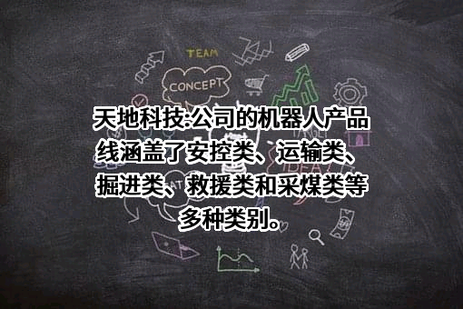 天地科技股份有限公司