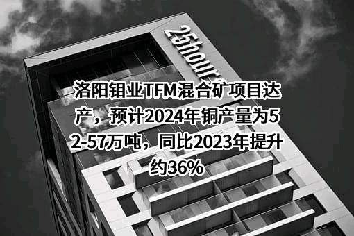 洛阳栾川钼业集团股份有限公司