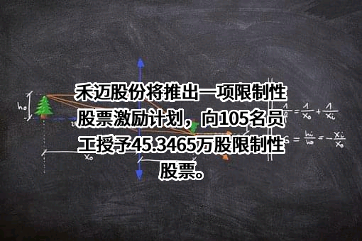 杭州禾迈电力电子股份有限公司