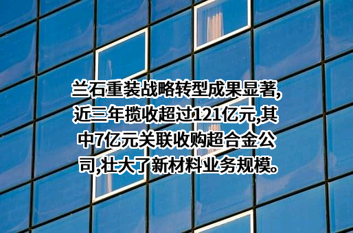 兰州兰石重型装备股份有限公司
