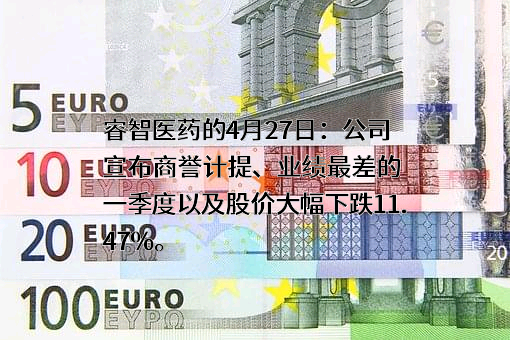 睿智医药科技股份有限公司