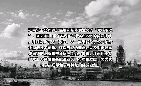 安徽江南化工股份有限公司