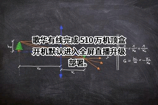 北京歌华有线电视网络股份有限公司