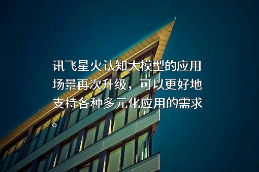 科大讯飞股份有限公司