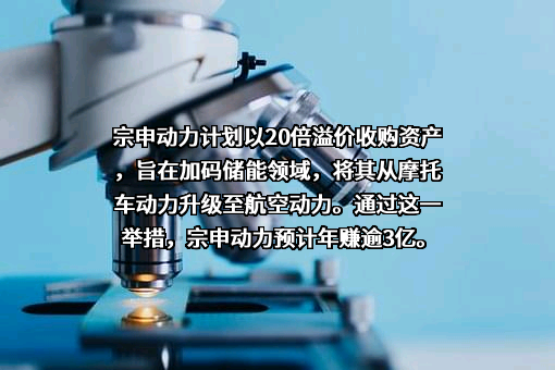 重庆宗申动力机械股份有限公司