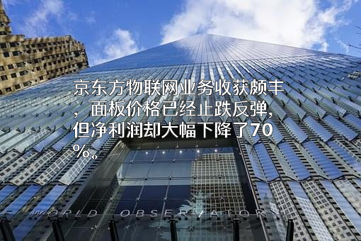 京东方科技集团股份有限公司