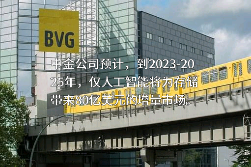 中国国际金融股份有限公司