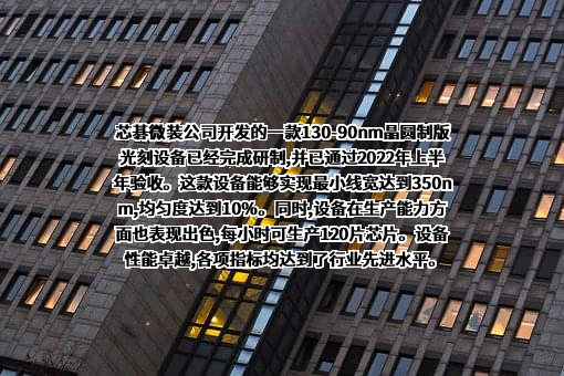 合肥芯碁微电子装备股份有限公司