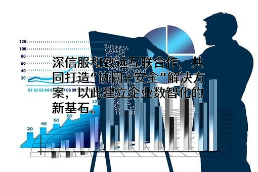 北京致远互联软件股份有限公司