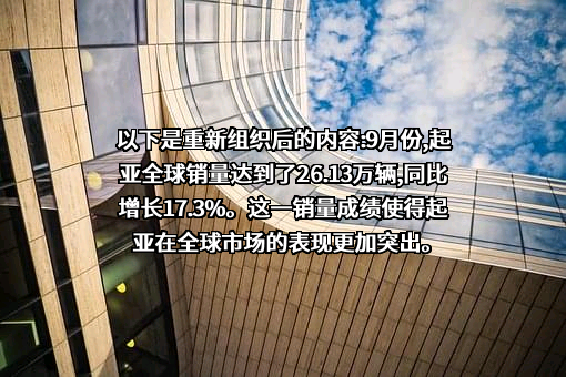 现代汽车（中国）投资有限公司