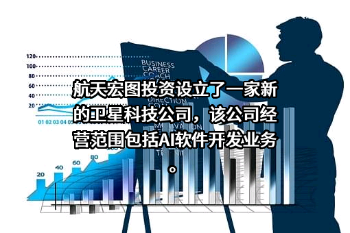 航天宏图信息技术股份有限公司