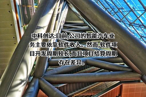 中科创达软件股份有限公司