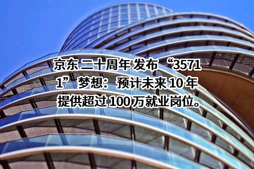 北京京东叁佰陆拾度电子商务有限公司