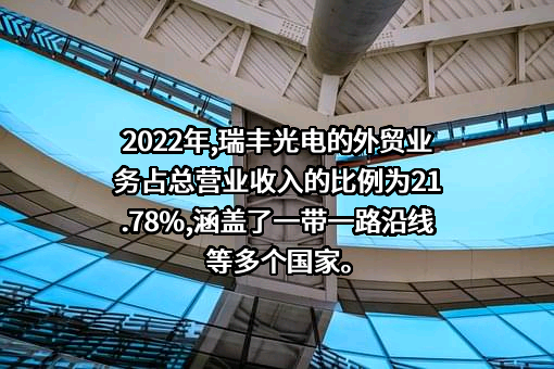 深圳市瑞丰光电子股份有限公司