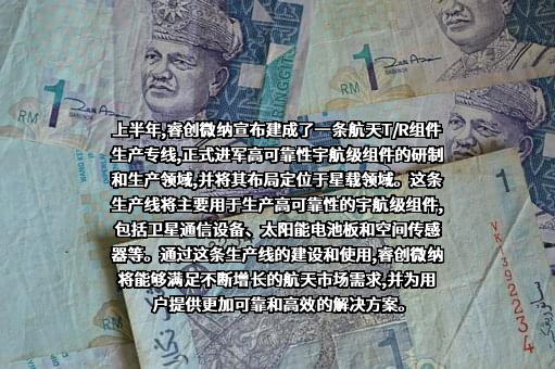 烟台睿创微纳技术股份有限公司