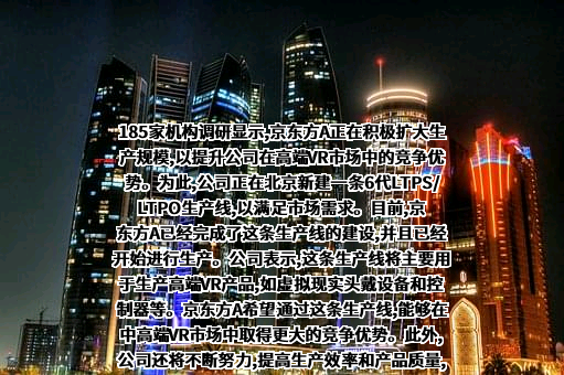 京东方科技集团股份有限公司