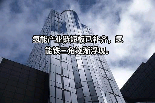 中能建氢能源有限公司