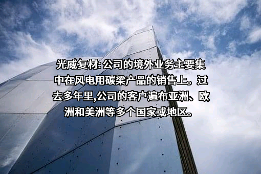 威海光威复合材料股份有限公司