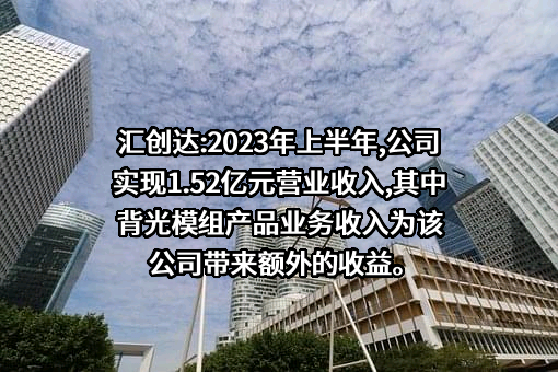深圳市汇创达科技股份有限公司