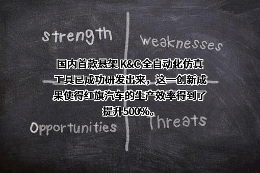 一汽红旗汽车销售有限公司
