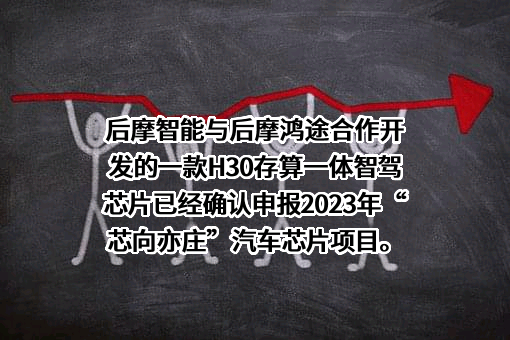 南京后摩智能科技有限公司