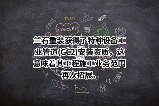 兰州兰石重型装备股份有限公司